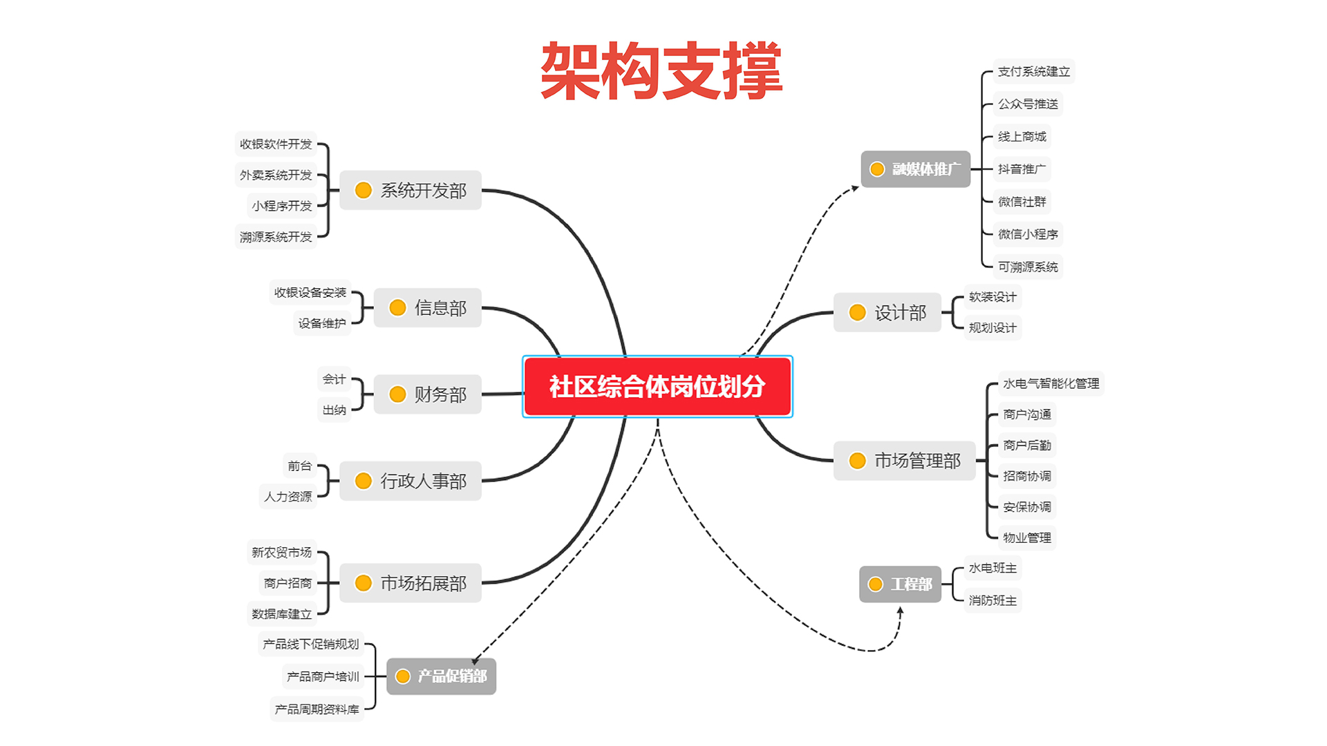 发展期望新.jpg